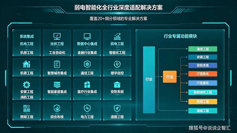企业官网定制:展示创新与活力的选择